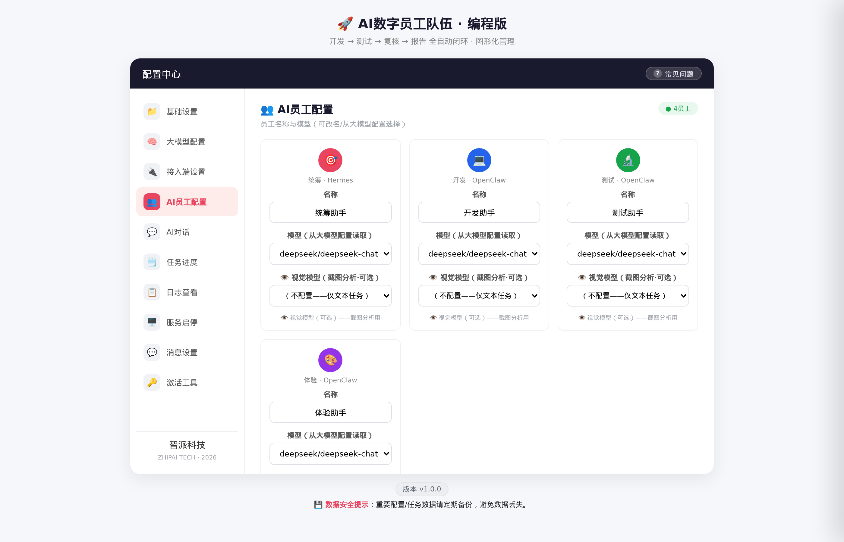 AI 员工配置界面